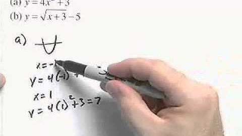 Ch4 #2 ChapterTestPrepVideos Sullivan Precalc RT Concepts 3e