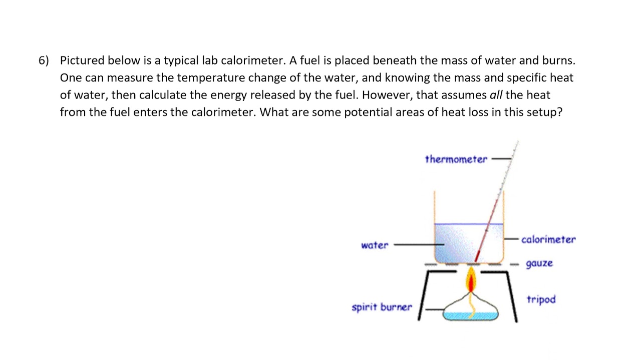 Calorimetry YouTube