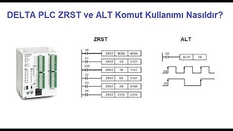 6- DELTA PLC ZRST (Alan Resetleme ) ve ALT Komutu Kullanımı #DELTAPLC