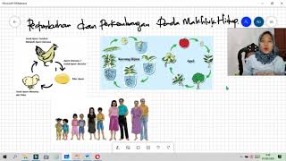 Pertumbuhan dan perkembangan pada makhluk hidup (Part1)