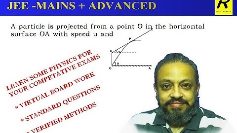 A particle is projected from a point O in the horizontal surface OAwith speed u and angle of