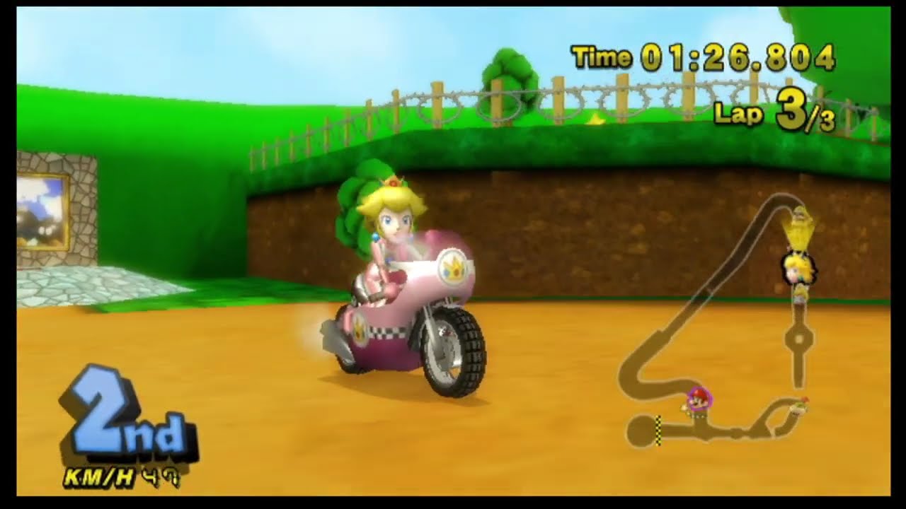 Mario Kart Wii Deluxe X online races [15/02/2026]