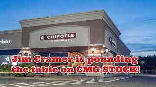 Jim Cramer Is Pounding the Table on Chipotle (CMG) Stock!