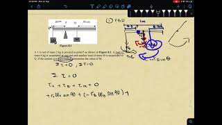SP015 CHAPTER 8 Q2