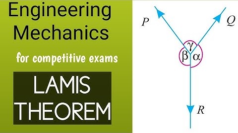LAMIS theorem Engineering Mechanics for competitive exams |Dhronavikaash|