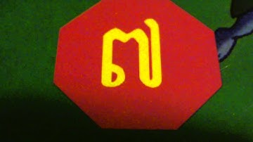 Learning Khmer Language - Counting Numbers