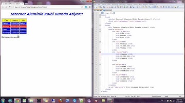 Yakın Kampüs - HTML5&CSS3 Ders 3 - HTML5&CSS3
