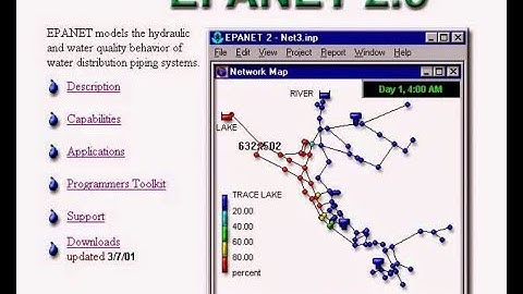 How to download and install (nice and easy) #EPANET 2 0