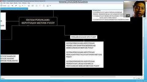 PENGERTIAN SPK-METODE FUZZY