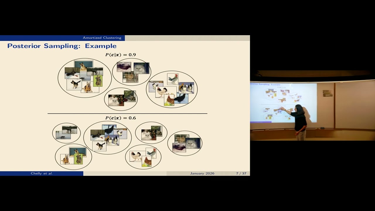 Irit Chelly - Consistent Amortized Clustering via Generative Flow Networks (Heb)