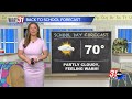 More warm temperatures expected ahead of our next weather maker