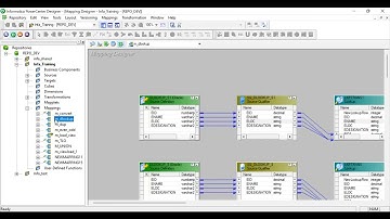 Version Control in Informatica