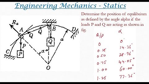 Engineering mechanics solved problem | Method of moments | Principle of moments | Statics 99