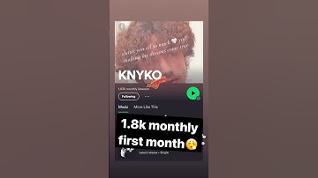 How To Get Your First 1000 Monthly Listeners On Spotify…