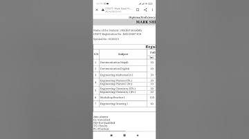 how to check results of CTEVT (diploma and TSLC)
