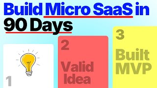 How to Build a Micro SaaS Startup in 90 Days While Working Full-Time