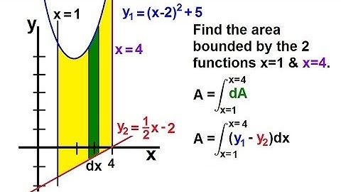 Calculus 2 - Integration: Finding the Area Between Curves (6 of 22) Ex. 6: y=(x-2)^2+5, y=[(1/2)x]-2