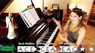 Cascade Method ~ A Minor Inversions