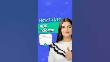 ADX Indicator Kaise Use Kare?