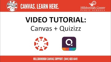 Canvas + Quizizz