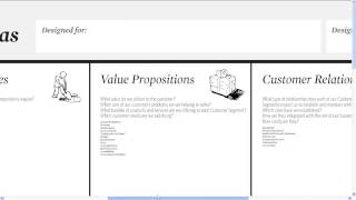Business Model Canvas: Customer Segments and Value Props