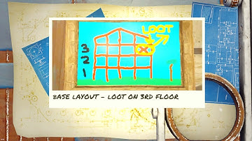 this STUPID OWNER left me BLUEPRINTS to his BASE and where to RAID!!!