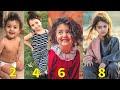 Anahita hashemzadeh transformation  from 0 to 8 years old