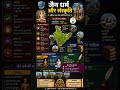 धर्म और संस्कृति ☸️ | अहिंसा, सत्य और अपरिग्रह का संदेश ✨