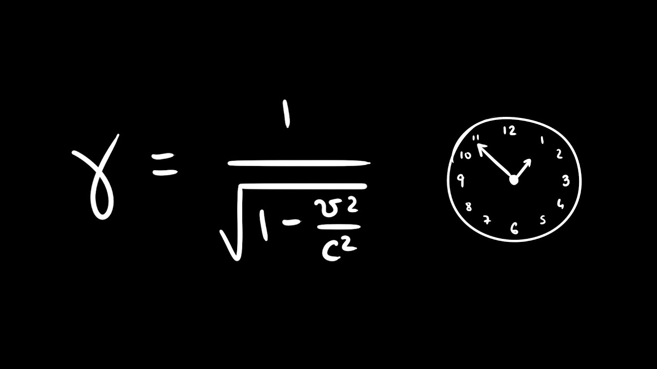 Le facteur de Lorentz - Calcul rapide #10