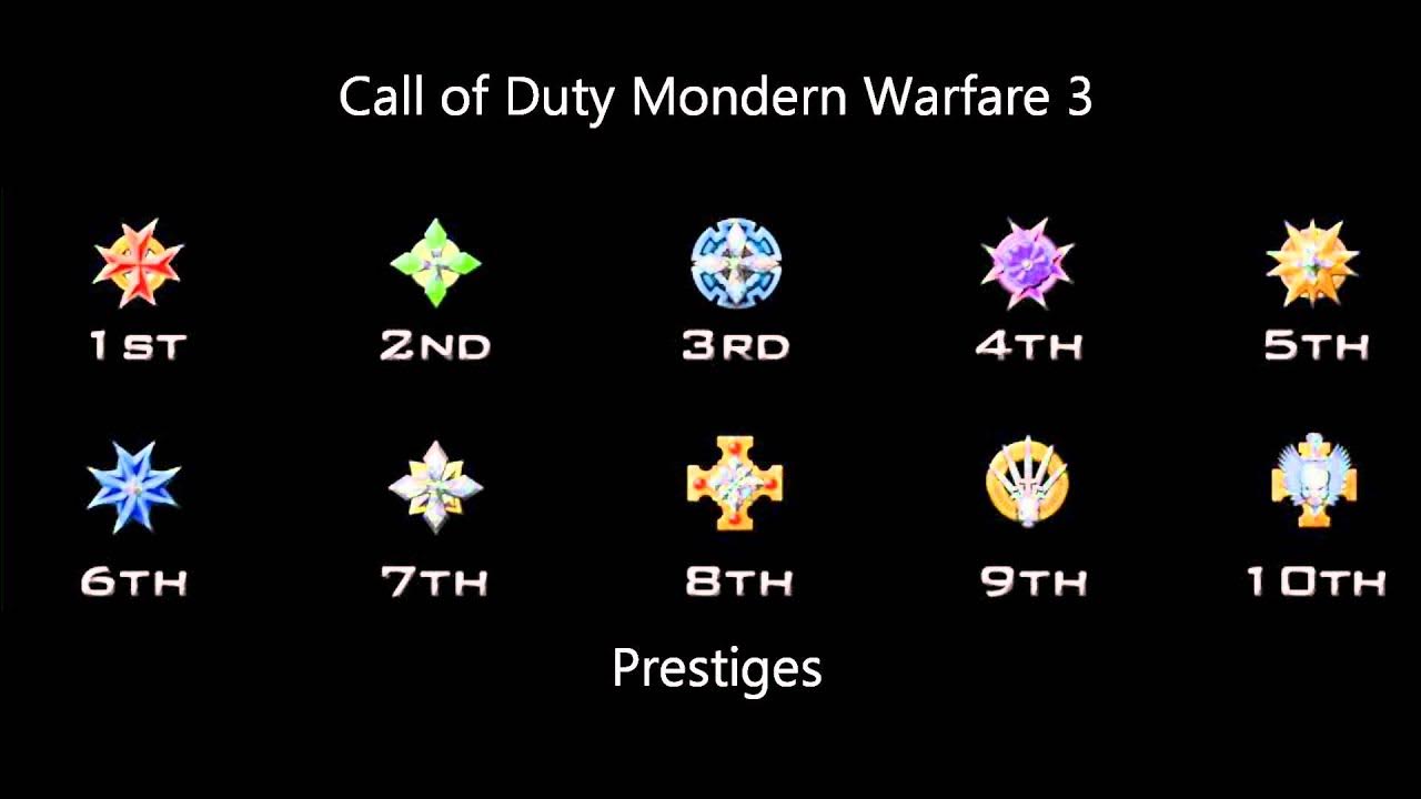 MW3 Prestiges Emblems YouTube