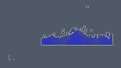 Marching Squares Method for Fluid Surface Reconstruction