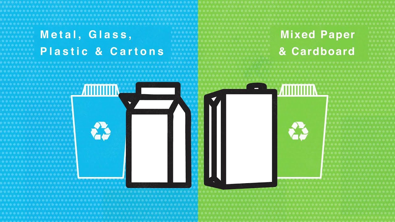 New York City 311 on X: Do you know the recycling rules? Mixed paper and  cardboard must be separated from metal, rigid plastic, glass, and beverage  cartons and recycled in separate clear