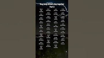 How long initials stay together #initials #initial #foryou #fyp