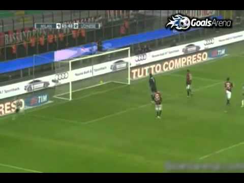 AC Milan 4-4 Udinese [Highlights & Goals]