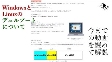 Windowsとデュアルブートに関する動画まとめ～概要、回復手順等～