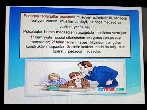 Video: Psixoloji Və Pedaqoji Təsvir Necə Tərtib Olunur