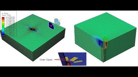 Modelling incremental hole drilling for residual stress analysis of AA7050 specimen using ABAQUS
