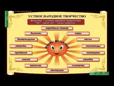 Устное народное творчество.