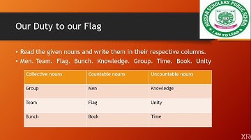 lecture 3 unit 1 English literature (Afaq) 6th progressive