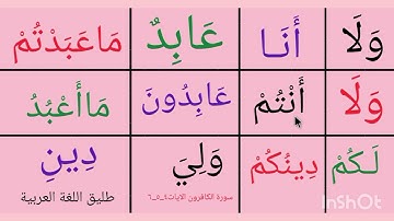 تعلم القراءة/ نتعلم قراءة سورة الكافرون ايةرقم٤_٥_٦