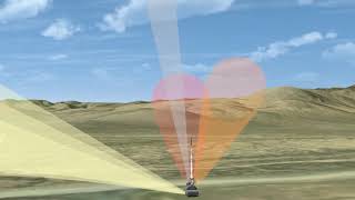 Mission Rehearsal with BSI's MACE and ARMOR - Terrain Masking Demo