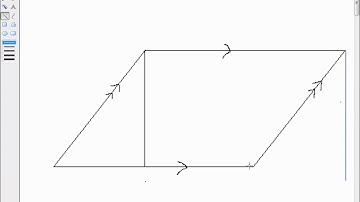 Quadrilaterals part 4  The Parallelogram