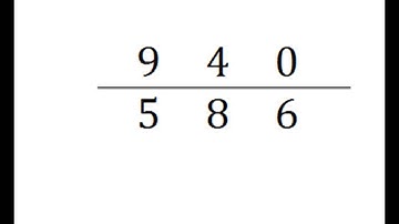 Austrian Algorithm MAA