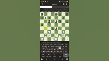 My Chess Game # 155 (Full game) Won by resignation #chessmaster #chessgame #chess #chessplayer