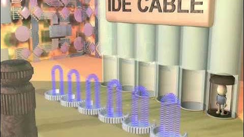 3D Animation - How The Harddrive Works