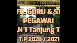 Lagu Batu bara Berjaya || TETTY