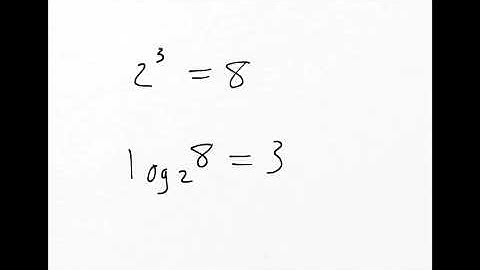 8.1 | Introduction | Understanding Logarithms