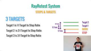 RaySeries Program - System Settings