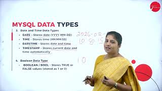 DAY 10 | PHP AND MYSQL | IV SEM | BCA | DATABASE HANDLING USING PHP WITH MYSQL | L2
