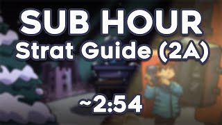 Old Site - Sub Hour Pace Strats (~2:54)